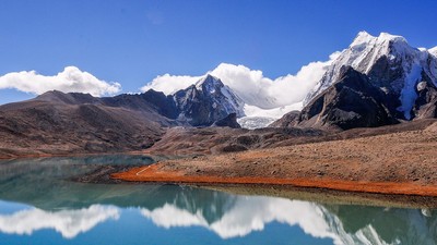 Sikkim Darjeeling 8N with Mirak