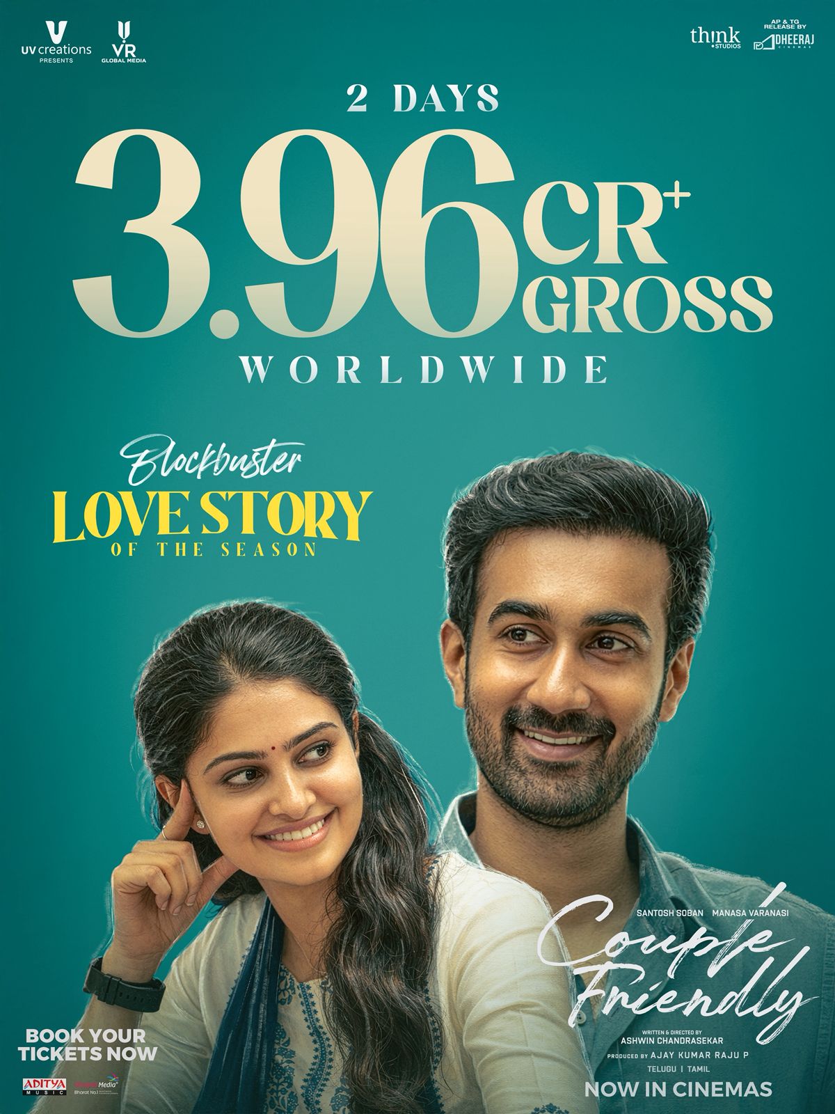 Couple Friendly collects ₹3.96 crore worldwide in 2 days

Santosh Shobhan and Manasa Varanasi starrer “Couple Friendly” recently released in theatres and is receiving a super-hit response. With strong support from youth and family audiences, the film is emerging as a successful entertainer. Notably, the movie has collected ₹3.96 crore gross worldwide in just two days. Made as a